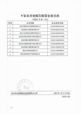 武漢公示9家未開業(yè)報(bào)告住房租賃企業(yè),提醒防范風(fēng)險(xiǎn)