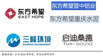 東吳計算機(jī)