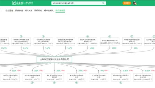 2024年中國水產(chǎn)養(yǎng)殖行業(yè)供應鏈十大代表性企業(yè) 國聯(lián)水產(chǎn) 大湖股份 好當家 東方海洋 開創(chuàng)國際