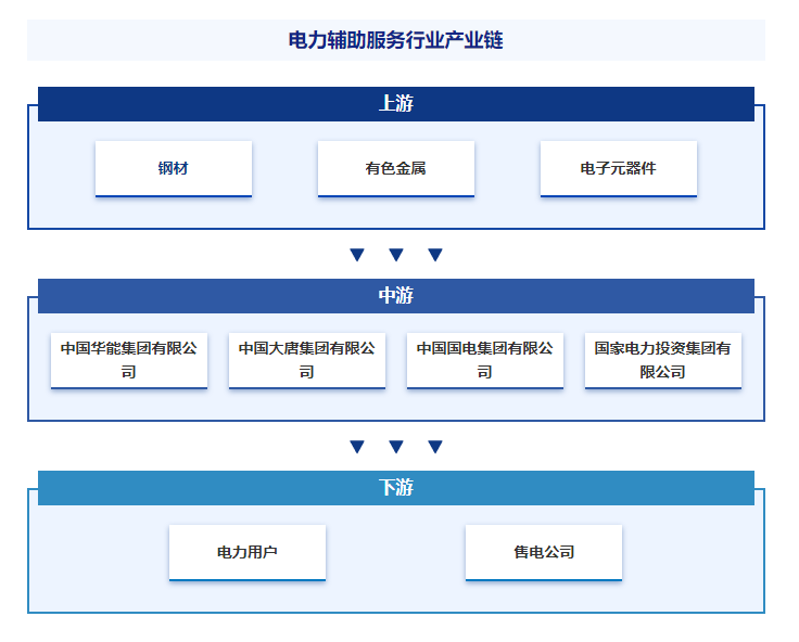 武漢安運工程企業(yè)檔案-武漢安運工程企業(yè)網(wǎng)站